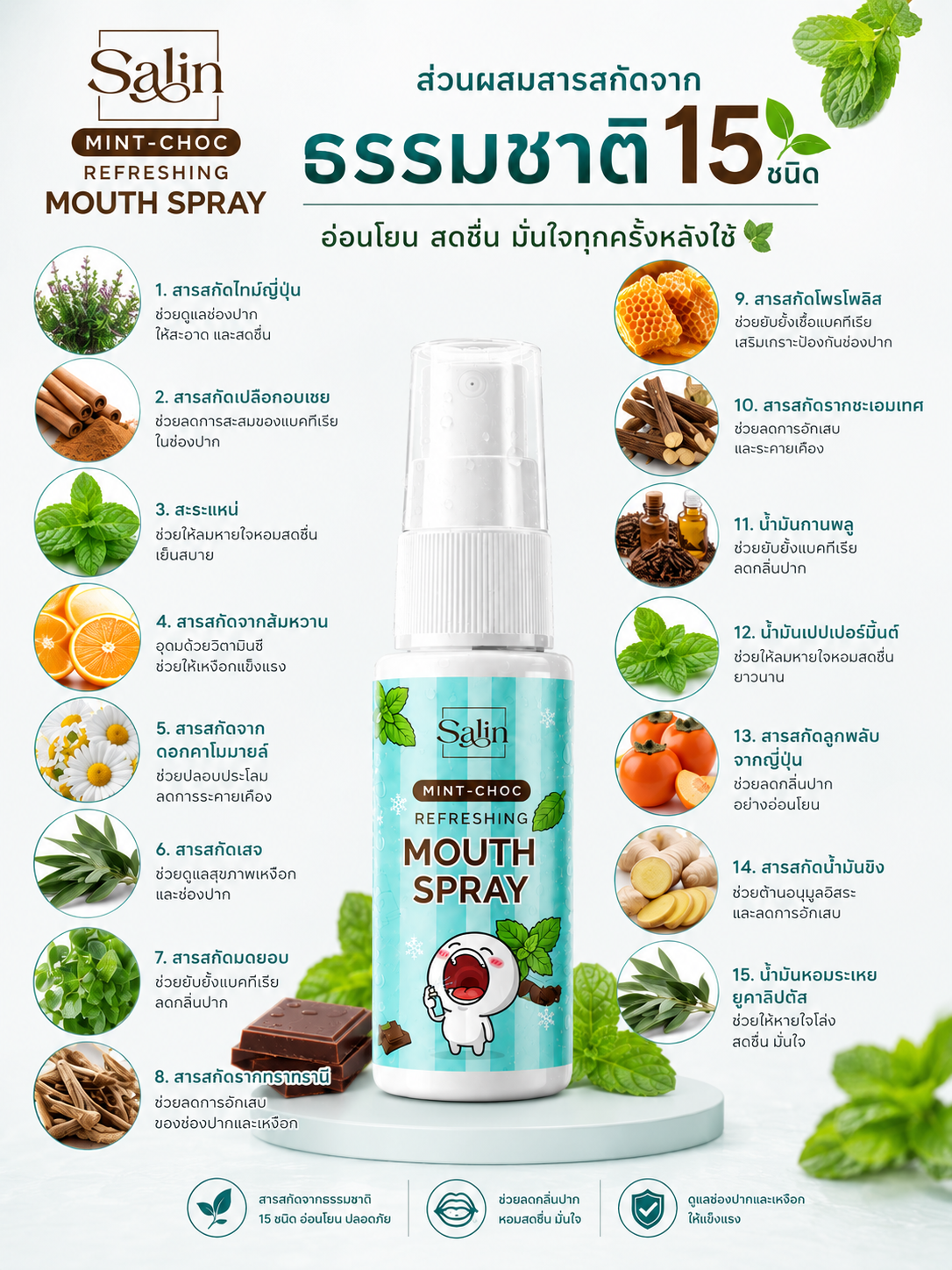 ส่วนผสมสารสกัดจากธรรมชาติ 15 ชนิดของ Salin Mouth Spray